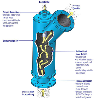 飞驰娱乐苹果版下载