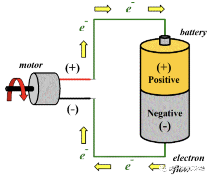 飞驰娱乐苹果版下载