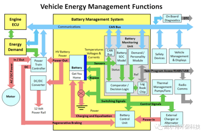 飞驰娱乐苹果版下载