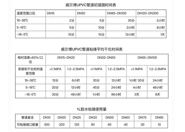 飞驰娱乐苹果版下载