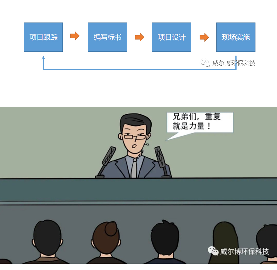 飞驰娱乐苹果版下载